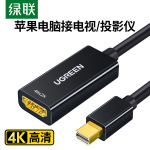 QYYmini dp TO hdmi转换器接头4K笔记本外接显示器雷电线