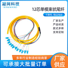 ���w����/β�w LC 12о��ģ����β�w1.5�� ��ż�β�wֱ�N