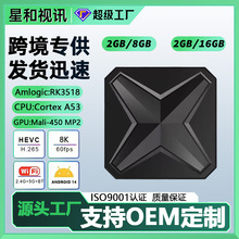 �¿�Q1mini+�p�l�{��8K����Ͷ��RK3518�W�j�C픺а�׿14tvbox����