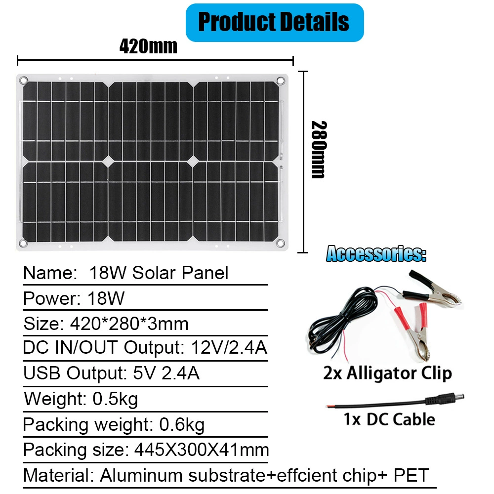 Smart controller solar-powered, 12v, 220v, 110v