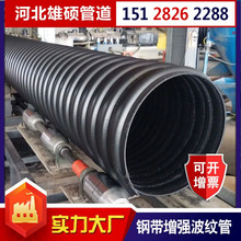 HDPE䓎p@dn300/600pڲyܾϩˮ