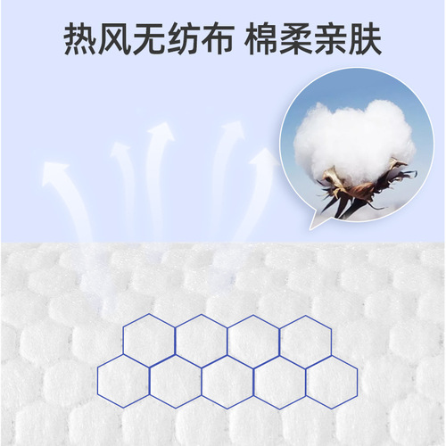 Anko postpartum natural delivery ice patch for confinement period postpartum use side cut wound care ice pack perineal cold compress pad 1 piece