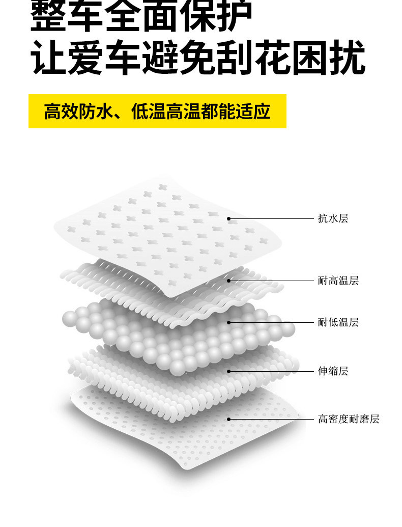 Suitable for 21-23 Models of Hyundai Tucson L Interior Tpu Protective Film, Central Control Tpu Transparent Film, Navigation Tempered Film, Car