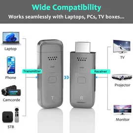 智能语音设备;智能翻译机;智能摄像头