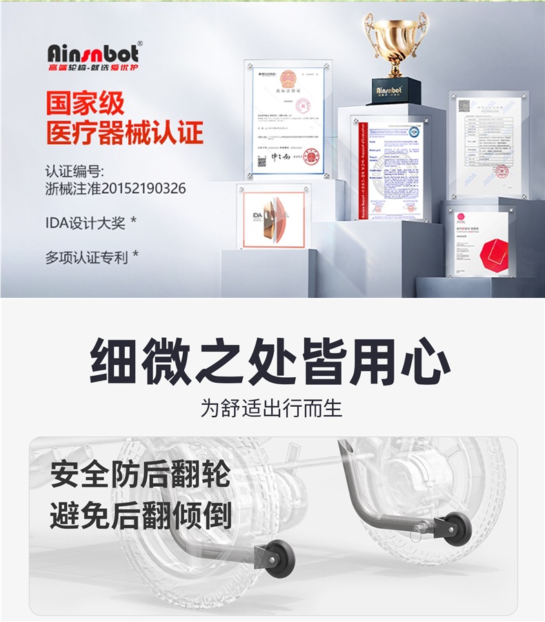 Ainsnbot Electric Wheelchair Smart Lightweight Foldableing Small Automatic Transportation for the Elderly Government Subsidy