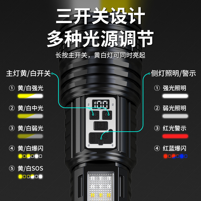 新品黄白ダブルレザーLED懐中電灯赤青コブ側灯ハイパワー懐中電灯伸縮ズーム懐中電灯|undefined