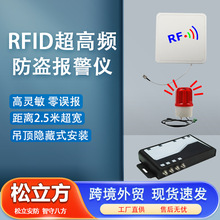 ���з��I�T�����lͨ���x�����D���^�������Crfid�[��ʽ���o