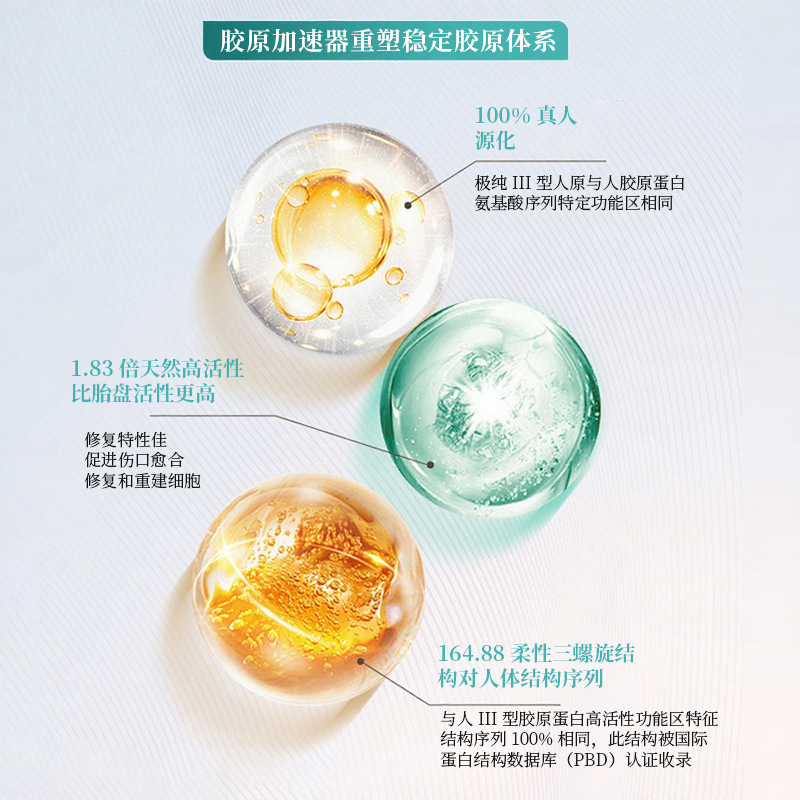 薇旖美同款三型胶原蛋白冻干粉深导眼周胶原冻干纤维改善眼部细纹|undefined