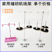 ����ƽ܇���ܶ��������i߅�C���������S늄ӿp�x�C�F8���ʹ�����