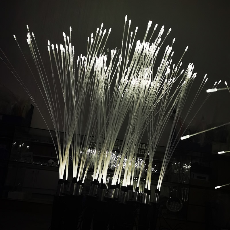 LED���ۻ���«έ���Զ��ڶ�����ͥԺ��ƺ�Ʒ綯ө���ز��