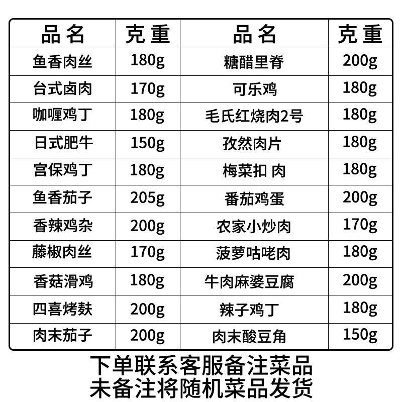 §10가지 종류 중 선택 가능, 비고사항은 반드시 고객센터로 문의해주세요. (각 요리당 1봉지 한정)