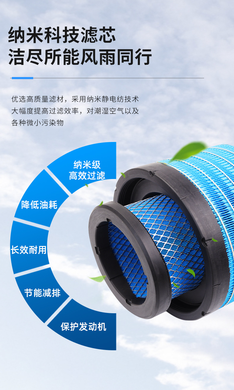 28130-7W100 Air Filter Is Suitable for Sichuan Hyundai Chuanghu Truck Air Filter Element Accessories Heavy Truck