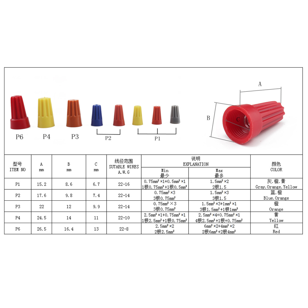 跨境直销 160pcs盒装防水压线帽 P1/P2/P3/P4/P6弹簧螺旋式压线帽-阿里巴巴