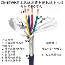 ���������|TRVVP2 3 4 5 6 8 16о0.15 0.2�ŷ�늙C ��̙C늾�