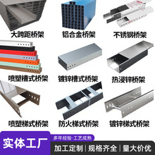 �X�Ͻ��ܲ��P䓴���������ʽ��\��ʽ�͸��g���