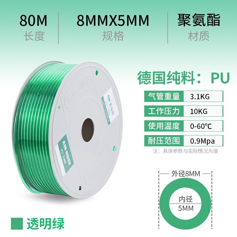 PU气动软管8mm气线12mmPU管PU气管空压机配件大全|undefined