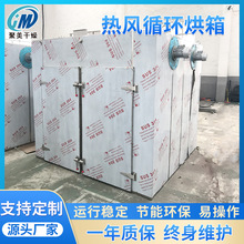 CT-C���Lѭ�h��������� ���͟��Lѭ�h����� ʳƷ�������əC