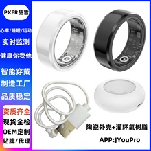 �羳�մ����ܽ�ָ����Ѫ��˯���\��Ӌ���O�y�\��܉�EIP68��ˮSR02
