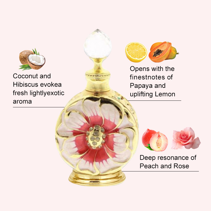 230g Weight Perfume Type Of Cosmetics Perfume Material letter, Flower Pattern Elegant Style Letter Flower Elegant Perfume Personal Care 14