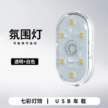 ��܇�Շ����|����������x���usb܇�dled܇픙E�A���߲����b��