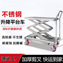 304���P�Һ������ƽ̨܇ș�SʳƷ����܇�Ƅ�ʽС������܇�����C