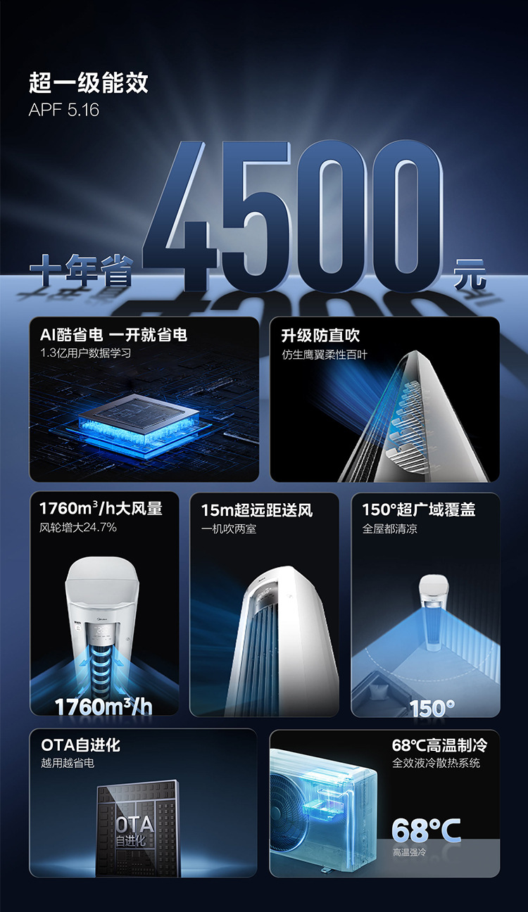 O1CN015l2j7i1TN3NS795HU_!!2212914062369-0-cib.jpg?__r__=1760597907987