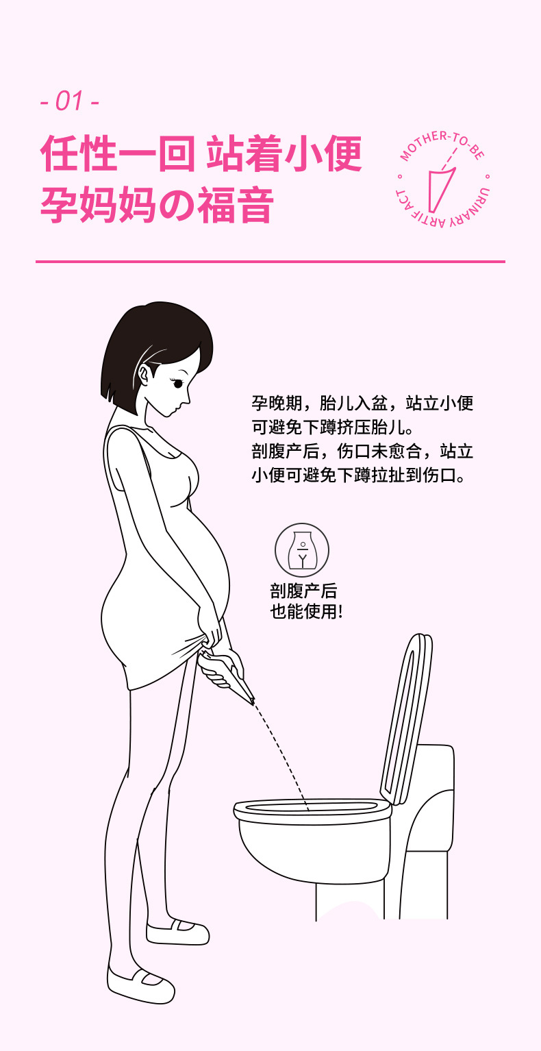 Women's Standing Urinal, Women's Disposable Urine Bag, Caesarean Section Toilet, Portable Pregnant Woman's Standing Urinal Artifact