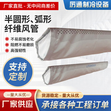 ��A�λ����w�S�L�ܴ����S�����V��PVC��sͨ���l���̌����LͲ