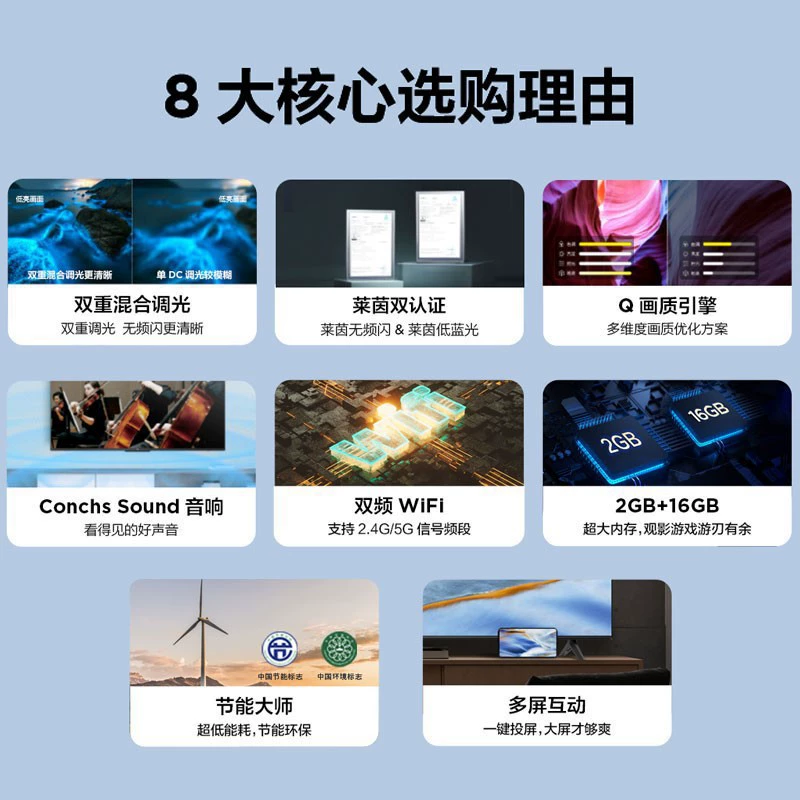 TCL 75-дюймовый телевизор с энергосберегающим режимом, технология защиты глаз, без рекламы, без подвисаний и пятен, 4K дисплей