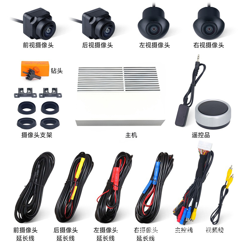 360 Panorama 3D T5