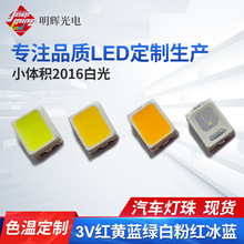 ���a2016�׹�LED ���{�ۼt3V�t�� ů��2016���S/�����c���S��܇��