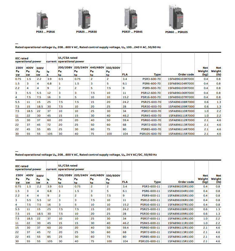 ABB电机系列产品 (26).png