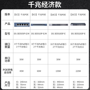 HIKVISION (HIKVISION) HIKVISION poe Switch 100 m Gigabit Switch Industry