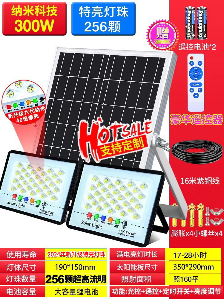 Zhongshan lámparas solar patio al aire libre Luz de inundación interior y exterior iluminación del hogar nuevo rural impermeable lámpara de calle fabricante