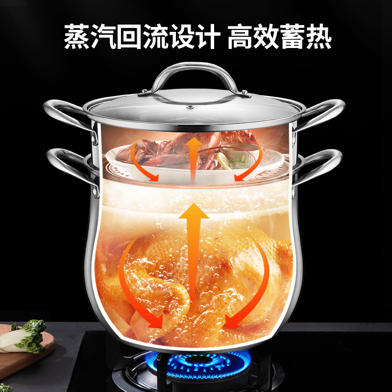 特高鍋大容量湯鍋304不鏽鋼電磁爐通用加厚雙層蒸鍋家用高湯鍋