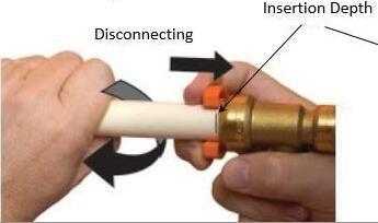 Push-Fit Disconnect Clip Set of 5 rise Fitting Removal Tools|undefined