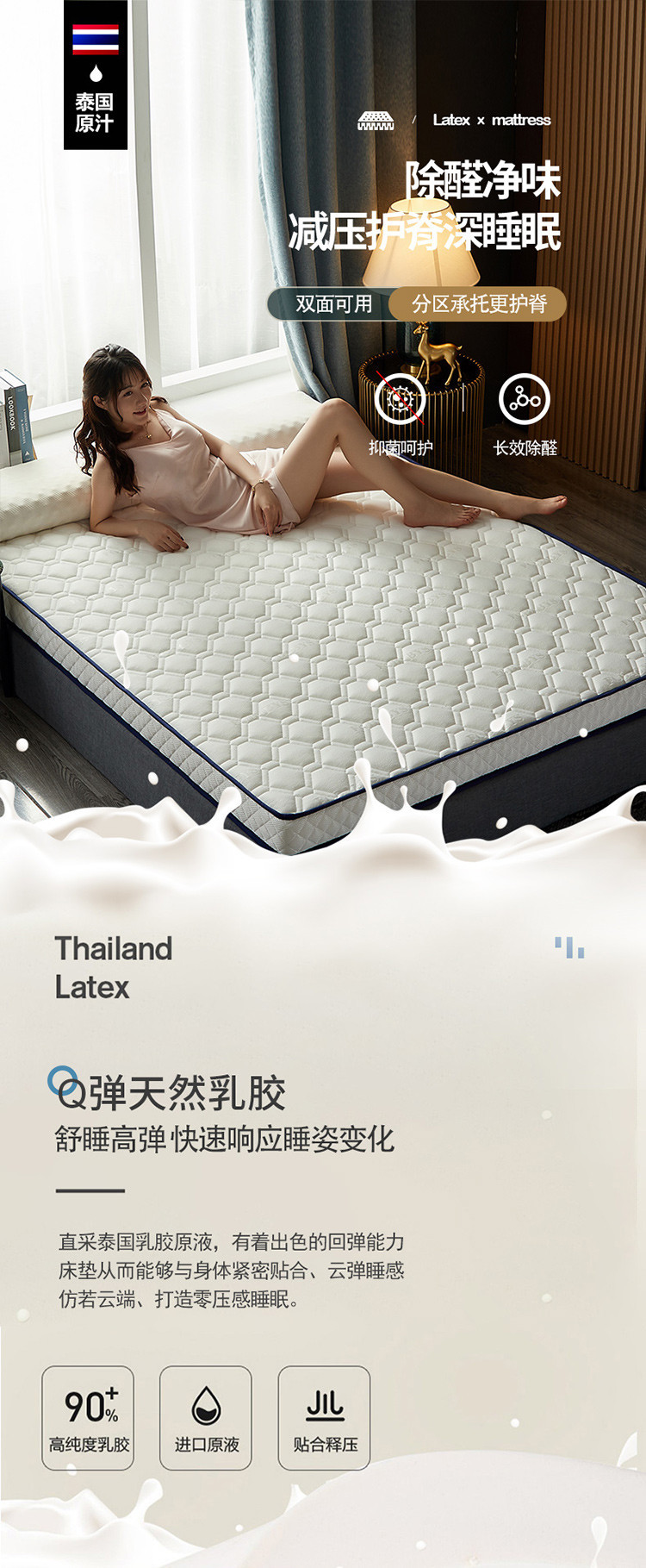 Description Picture 2 of itemUVR Memory foam Slow Rebound Latex Mattress Three-dimensional Tatami Pad Bed Four Seasons Mattress Single Double Full Size