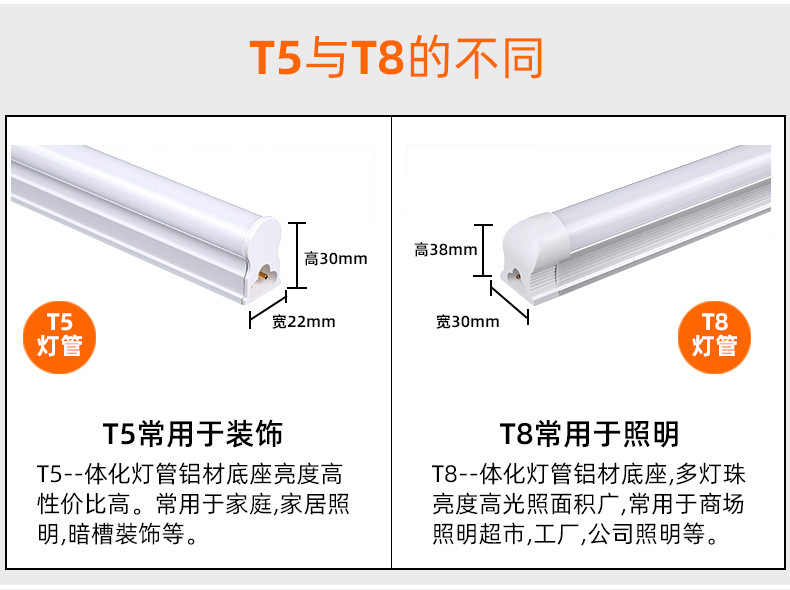 LED灯管 灯管ledt5日光灯t8灯管led一体化灯管t8日光灯管t5灯管-阿里巴巴