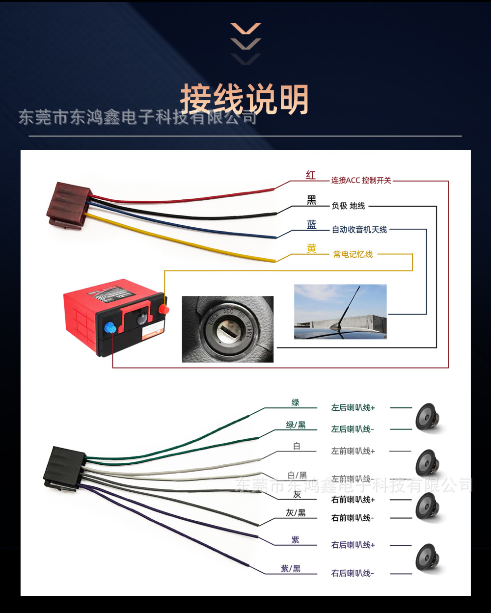Car radio, car Bluetooth MP3 player, touch screen receiver, rechargeable universal SC1668 Zunmashi
