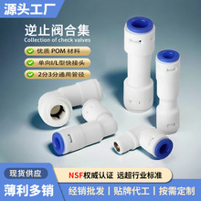 ��ˮ�����^ͨ����ֹ�y2��3�ּ��Ã�ˮ�C�ˮ�Cˮ��ֱͨ����^���