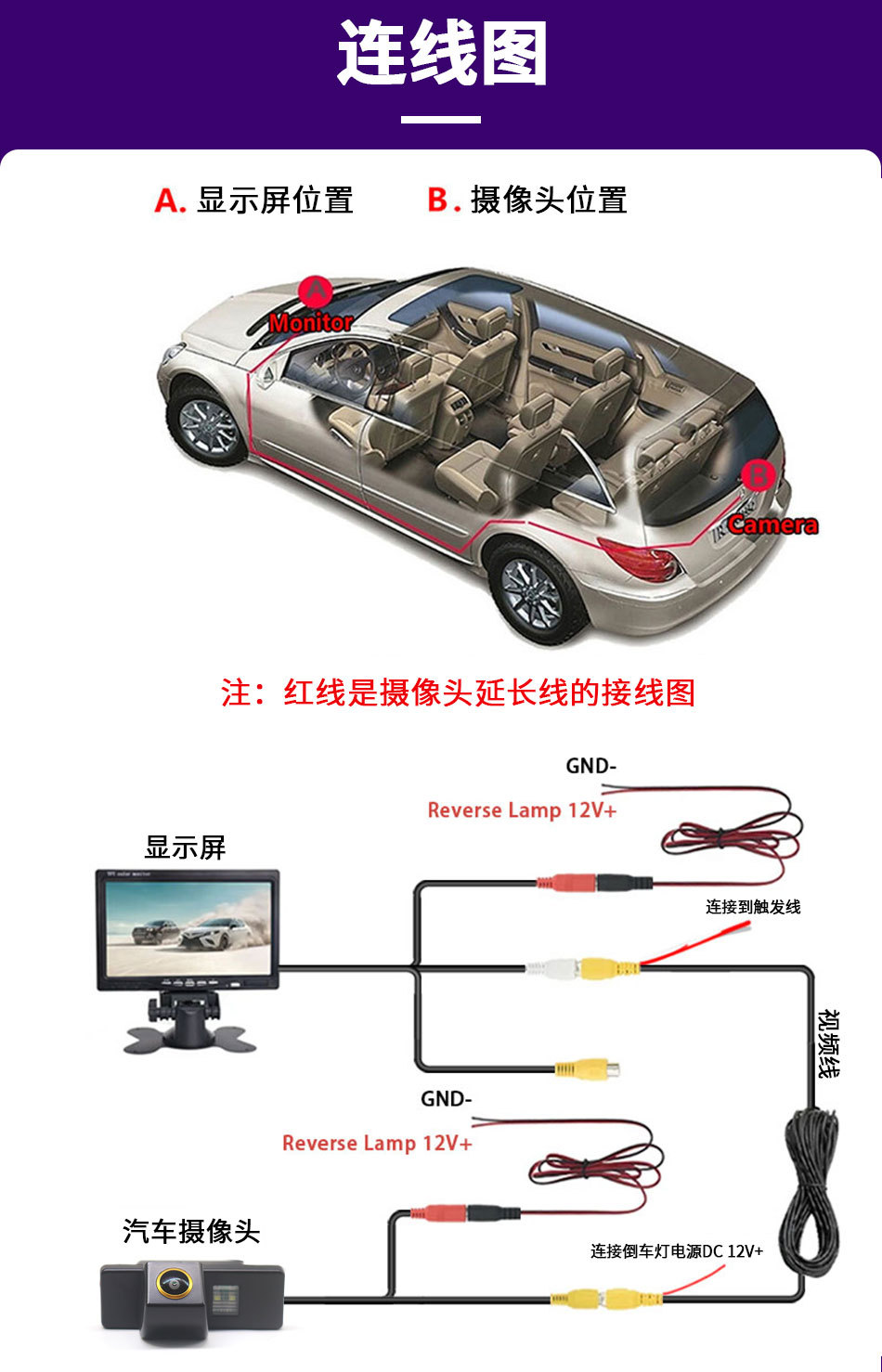 Ahd Vehicle Integrated Reversing Camera Suitable for Nissan Qashqai and X-Trail High-Definition Rearview Reversing Image