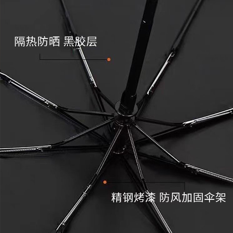 Paraguas manual grande, paraguas plegable resistente al viento, protección solar, paraguas parasol grueso, paraguas plegable para el sol, venta al por mayor personalizada