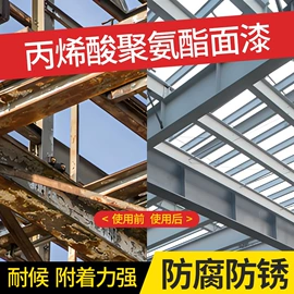 地坪漆;金属漆;汽车涂料