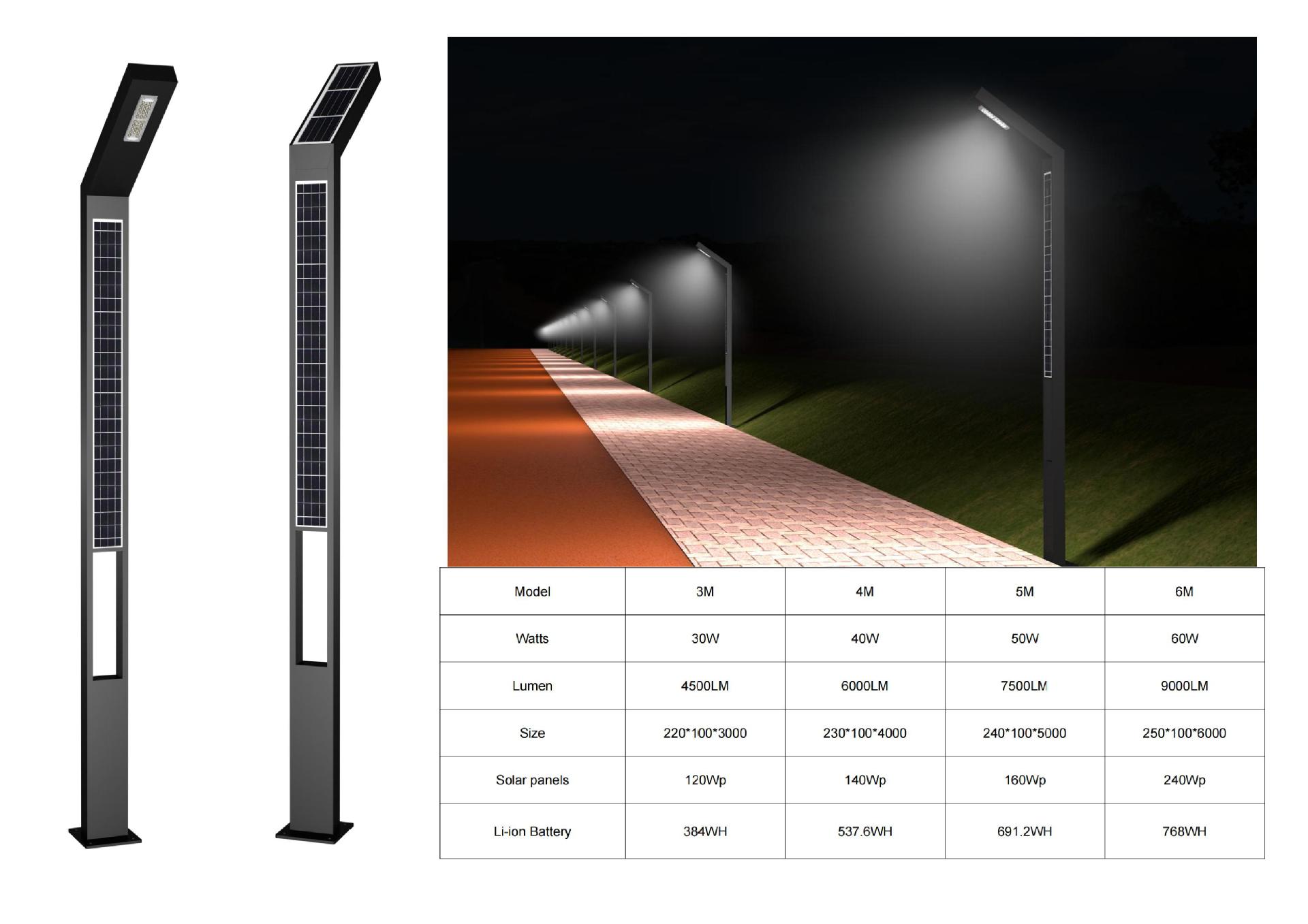 旭亿-精系制造太阳能路灯产品图册_14