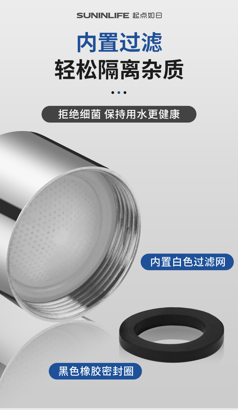 Starting point: Ri faucet accessories, faucet aerator, water outlet nozzle, mesh nozzle, faucet water outlet head, filter nozzle, filter core undefined