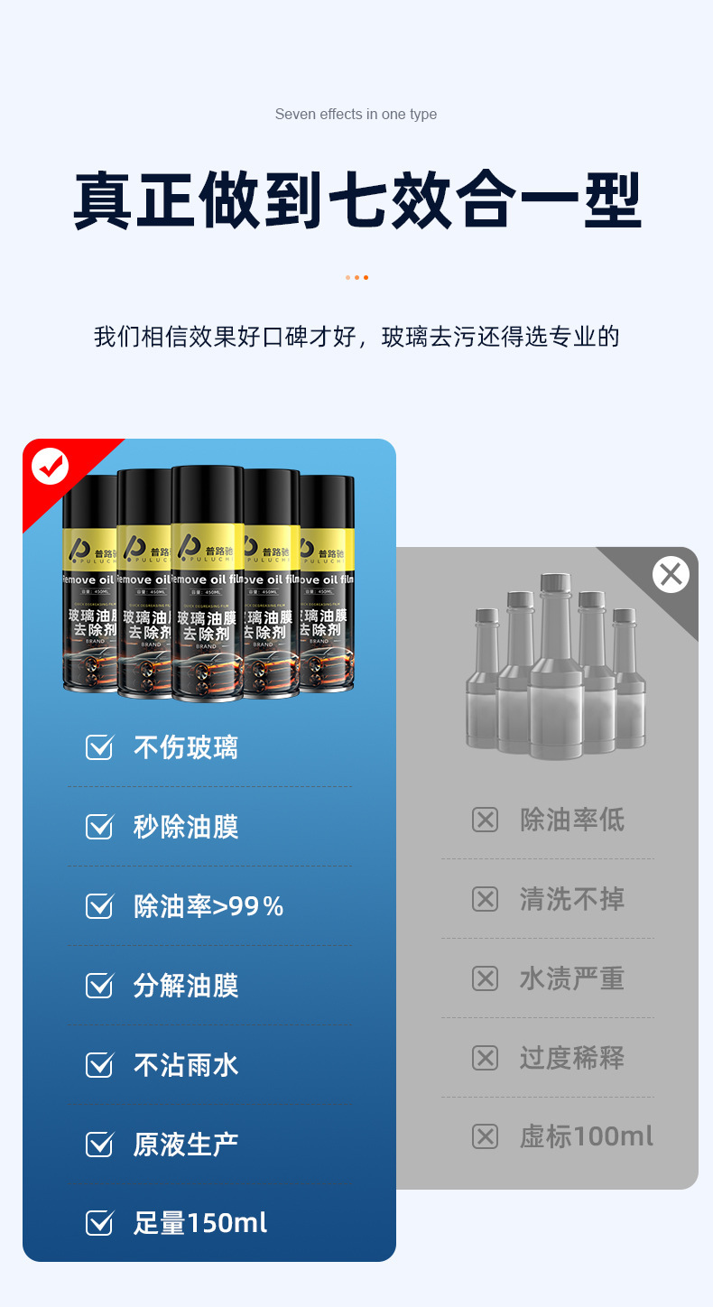 Puluchi Glass Oil Film Remover Grinding Efficient Car Windshield Decontamination and Oil Film Removal Car Cleaner