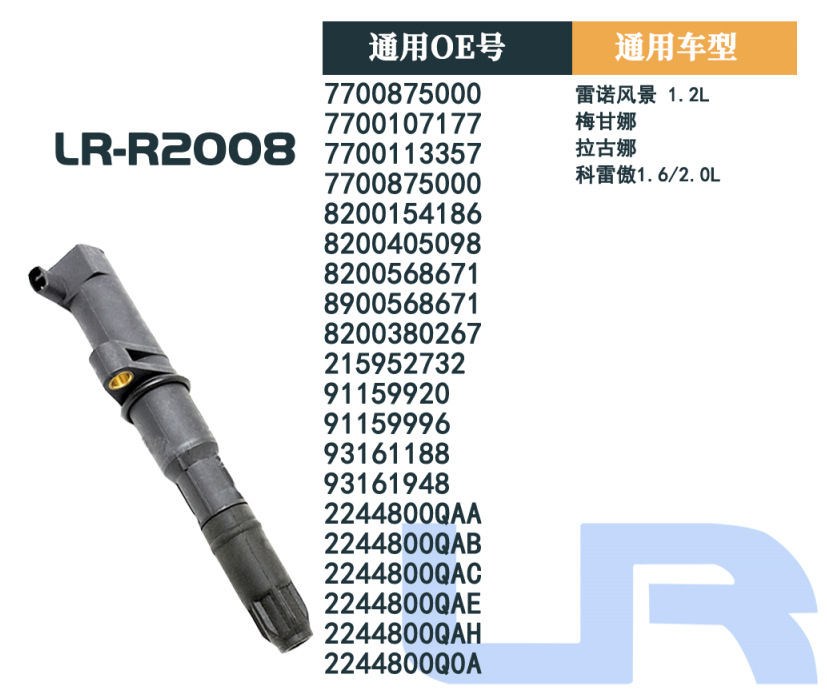 Suitable for Renault Koleos Car High-Power High-Voltage Ignition Coil 7700875000 8200405098