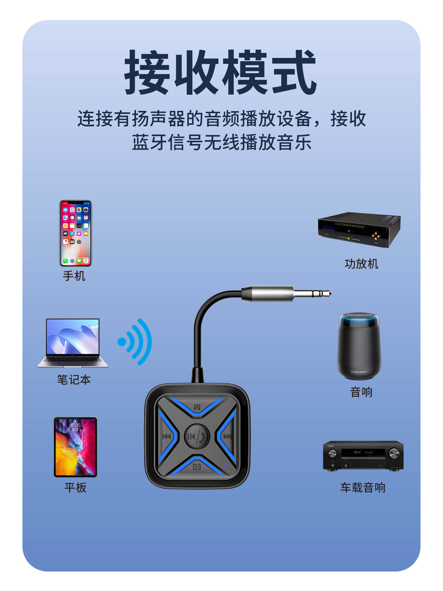 Car USB Bluetooth 5.3 Receiver Aux Audio Conversion Cable Car Mp3 Audio Player Supports Tf Card