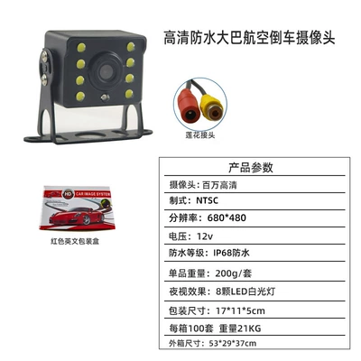 Vision Camera – Vehicle camera