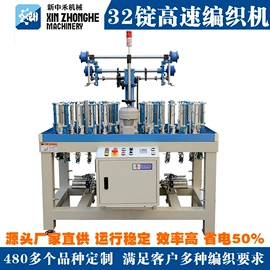 织造机械;特种织机;齿轮